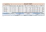 iwill do professional data cleaning in excel, google sheets